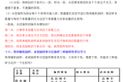 高中数学概率题解题技巧_高中数学概率题解题技巧与方法
