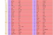 免费点读英语的软件_输入英文在线朗读