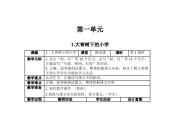 小学语文教学目标设计模板_小学语文教案教学目标