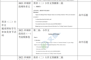 考研英语时间安排_考研英语时间安排和做题顺序