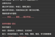 教资高中语文教案模板范文_教资高中语文教案模板