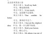 英语口语考试满分多少?_英语口语考试满分多少山东