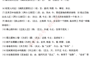 初中语文文言文人物分析_初中语文文言文人物性格总结
