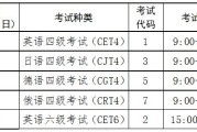 2024专业四级英语考试时间_四级英语考试时间