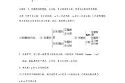 初一数学知识点上册重点笔记(初一数学知识点上册)