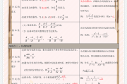 初中数学公式和定理知识点汇总记忆口诀总结_初中数学公式和定理总结