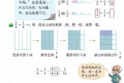 小学数学五年级下册电子课本的简单介绍