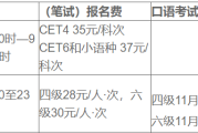 英语四级考试报名(英语四级考试报名官网)
