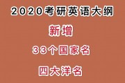 考研的英语要求(考研必须考英语吗?)