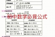 初中学数学公式大全书(初中数学公式下载)