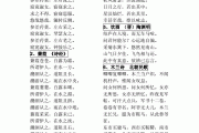 初中语文必背文言文132篇(初中语文必背文言文)