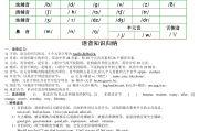 英语音标48个发音教学图片_英语音标48个发音