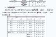 浙江英语六级考试报名时间2021年上半年_浙江省英语六级考试2021考试时间