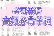 考研英语单词怎么背一词多义(考研英语单词怎么背)