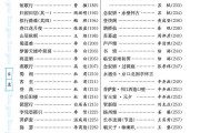 高中语文必背古诗文61篇_高中语文必背古诗文61篇人教版