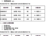 英语六级总分及分数构成_英语六级考试总分是多少分