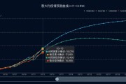 今日最新疫情数据报告(今日最新疫情数据)