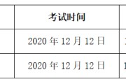 英语六级报名入口时间(英语六级报名时间截止时间)