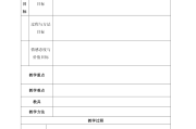 小学语文教案简案_小学语文教案简案模板免费下载