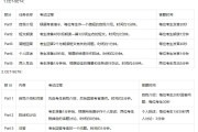 甘肃省英语四级准考证打印入口(甘肃英语四级报名官网入口2019下半年)
