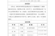 小学数学教研活动记录10篇表格(小学数学教研活动记录10篇)