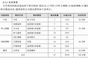 英语四级成绩什么时候出12月份考(英语四级成绩什么时候公布202112月)