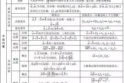 高中数学公式总结大全_高中数学公式总结大全文科