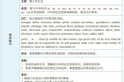 高中英语必修一教案teenage life_高中英语必修一教案
