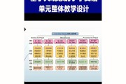 小学英语教学_小学英语教学设计