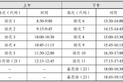 英语六级考试2021考试时间12月(六级考试2021时间12月几号)