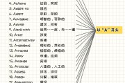 考研英语词汇大纲by秃头数学人(考研英语词汇大纲秃头数学人TXT下载)