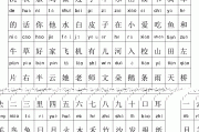 一年级语文下册生字表(河南一年级语文下册生字表)