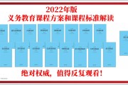 小学英语课程标准最新版2022课件_小学英语课程标准最新版2022