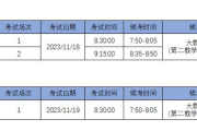 英语六级考试报名时间2023浙江省(英语六级考试报名时间2023)