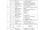 九年级上册英语教学计划(九年级上册英语教学计划暨中考备考计划)
