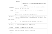 八年级初中英语教学计划_八年级英语教学计划教学方法及措施