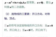 初中数学公式知识点(数学初中公式总结归纳)