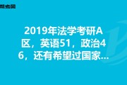 法学考研英语国家线_法学考研英语国家线历年