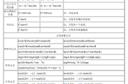 初中数学公式歌曲_初中数学公式顺口溜