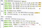 考研英语时间几点到几点(考研英语时间是几点到几点)