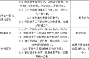 初中语文教学计划德育目标(初中语文教学计划德育目标是什么)