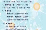 小学初中数学知识点总结(小学到初中的数学知识点总结)