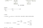 初中数学知识点总结图片_初中数学知识点总结图