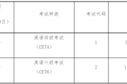 英语六级报名时间2022考试时间下半年(英语六级报名时间2022考试时间)