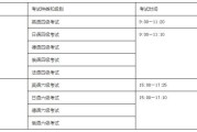 2022年六级英语报名时间_2022年六级英语报考时间