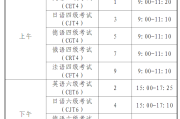 英语六级报名时间下半年(英语六级报名时间下半年2023)