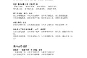 高中语文必背古诗词和文言文有哪些(高中语文必背古诗文72篇2020版)