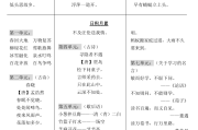 小学语文一年级下册全部古诗_小学语文一年级下册古诗二首教案