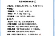 包含英语四级听力分值占多少的词条