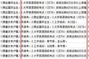 四级英语需要准备什么资料_四级英语需要准备什么